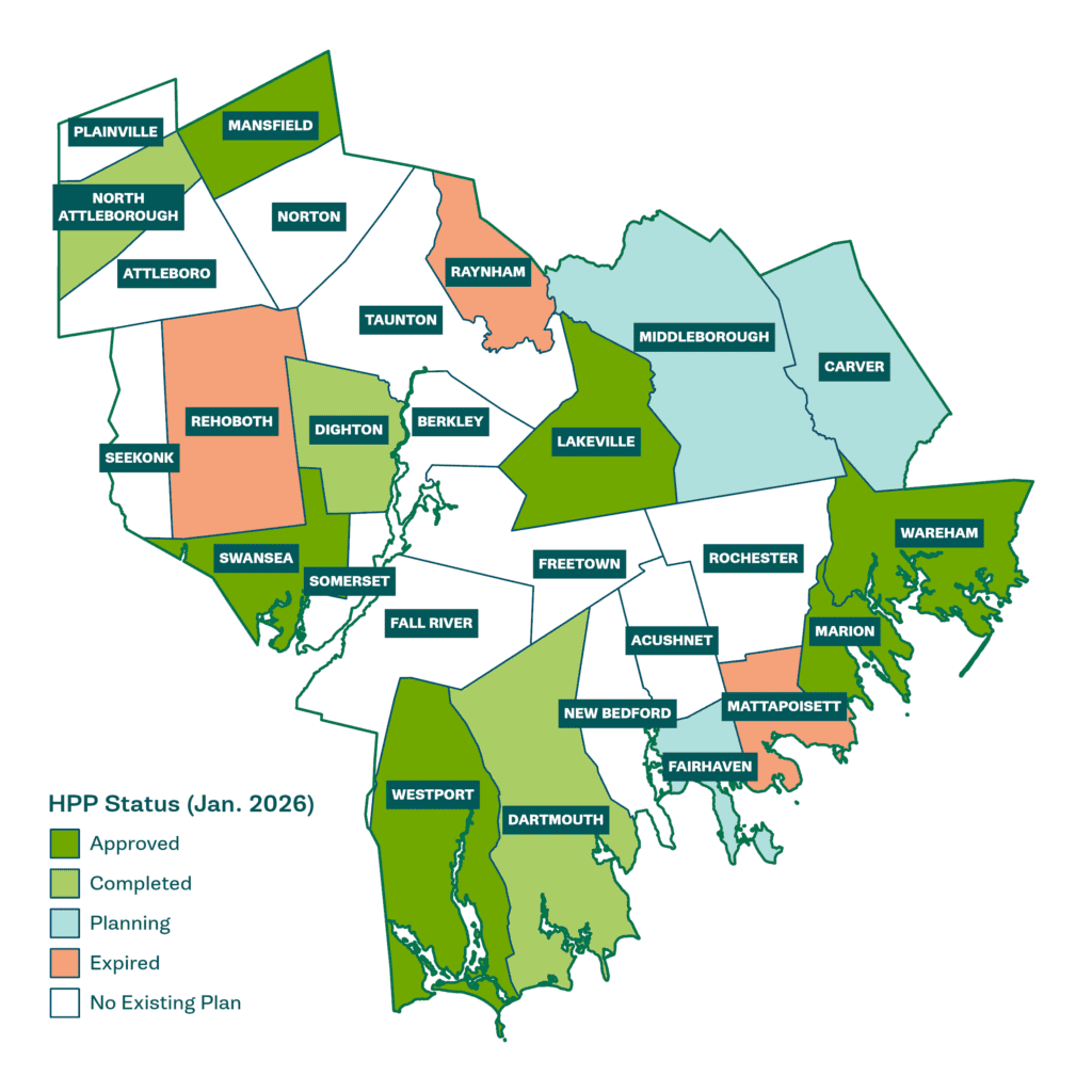 HPP-Status-January-2026-1